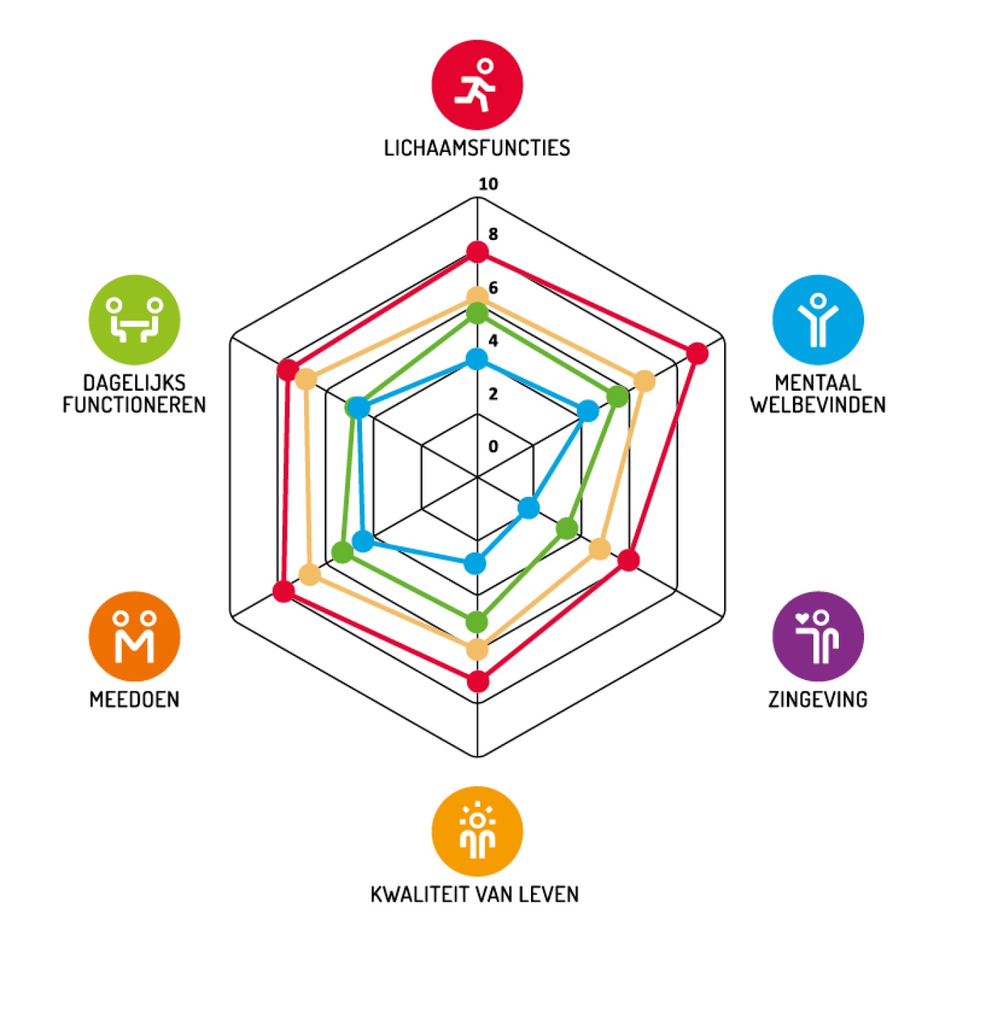 ingevuldTekengebied 1@2x-100.jpg ingevuldTekengebied 1@2x-100.jpg