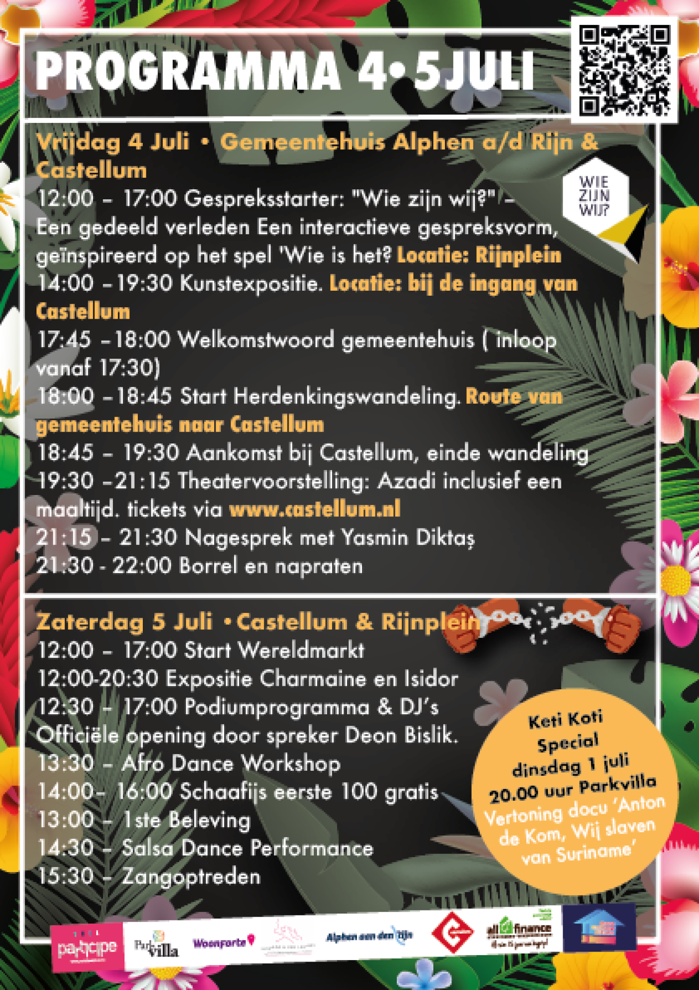 ketikoti-programma 2025Tekengebied 1 kopie.png